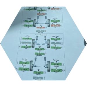 Результаты проверки углов установки колес