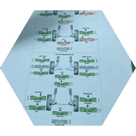 Результаты проверки углов установки колес